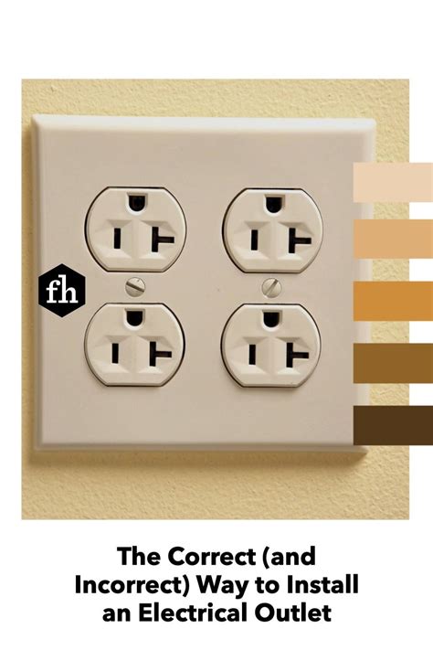 proper way to install outlet